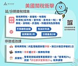 美國對等關稅影響　竹市「這8稅目」可申請免息延分期繳