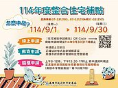 最低可享1.187％！高雄自購、修繕住宅貸款利息補貼開放申請