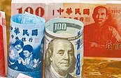 新台幣直逼30.2元　央行阻升