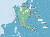 浣熊颱風直撲機率低　下周接近台灣