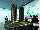 小資族購屋　最想一年後進場