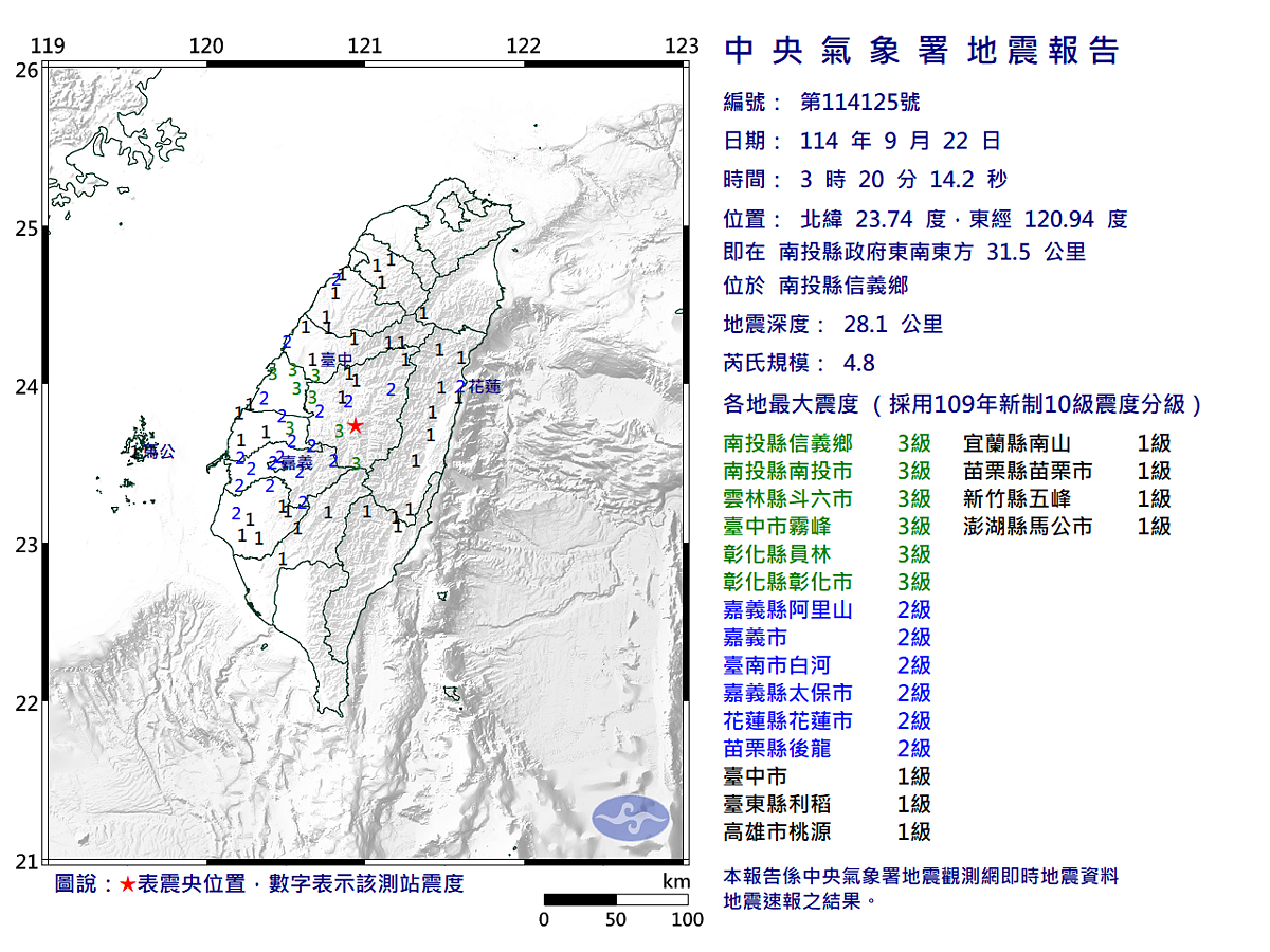 22日凌晨3時20分,南投發生規模4.8地震。圖/氣象署
