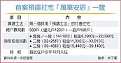 預鑄工法社宅首案　萬華安居12月開放入住