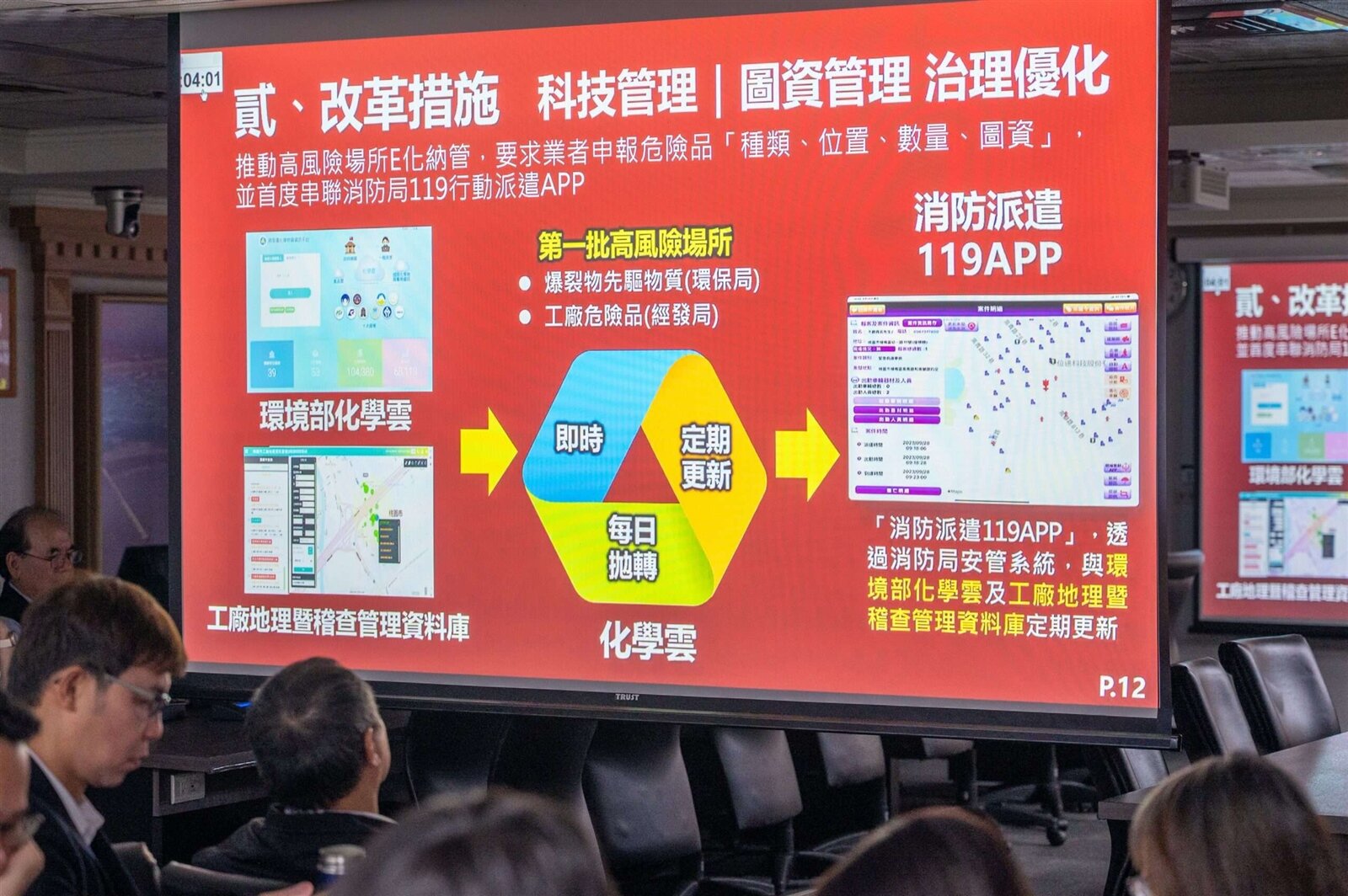 桃園市環保局「桃園市火安韌性升級 空污AI預警更迅速」專題報告。圖：市府提供