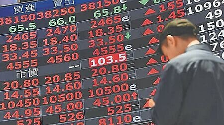 
台股17日漲多回檔，資金轉進低基期族群。圖∕本報資料照片
