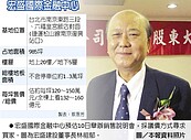 宏盛國際金融中心　待價而沽