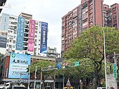 房市溫差擴大　低總價小宅穩住買氣