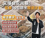 北市爆食安問題！吃便當發燒、腹瀉、噁心　補習班逾30學生送醫
