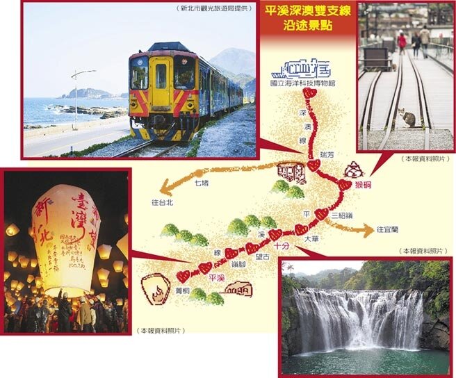 平溪深澳雙支線沿途景點