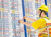 普悠瑪全上線　台鐵今大改點