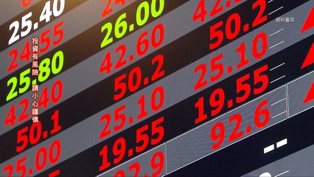 ▼此波台股漲幅和台積電的表現息息相關，「台股市值是否該扣除台積電才準確」，兩派網友抱持不同意見。（示意圖／東森新聞資料照）