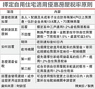 多屋族省稅　「自住申請」有眉角