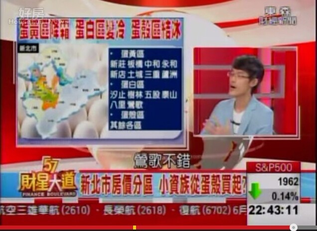 東森57財星大道,蔡志雄、帥過頭幫自住客挑蛋白區。鶯歌八里入選。(截取自57財星大道youtube)