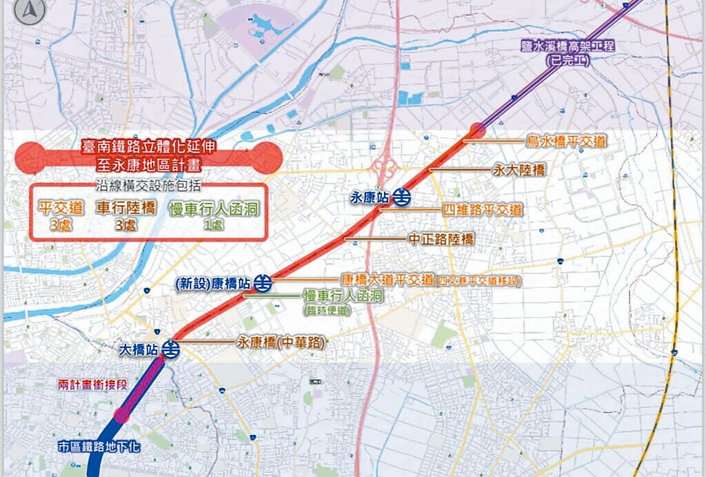台南永康鐵路地下化路線圖。圖／交通局提供
