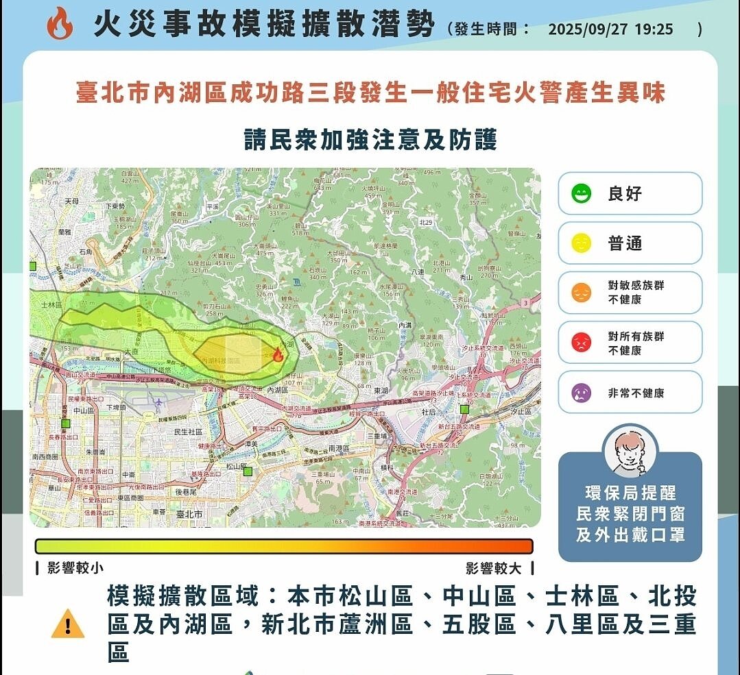 環保局透過模式模擬預測煙霧飄散方向。圖／北市府提供
