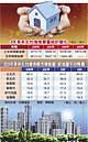 選前推案潮　北台灣達6千億