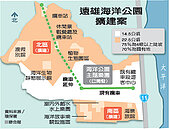 遠雄海洋公園擴建　進二階環評