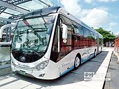 BRT藍線　周日開放搭乘