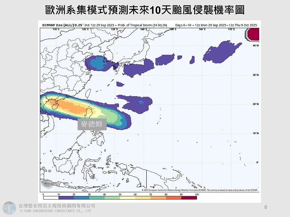 未來10天颱風侵襲機率圖。圖/取自賈新興臉書