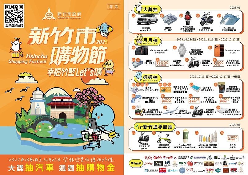 2025竹市購物節開跑。圖/新竹市產發處提供