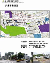 平價住宅改公營租金漲　議員喊分級收費