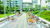 桃園U-BIKE有譜了　年底前完成規畫