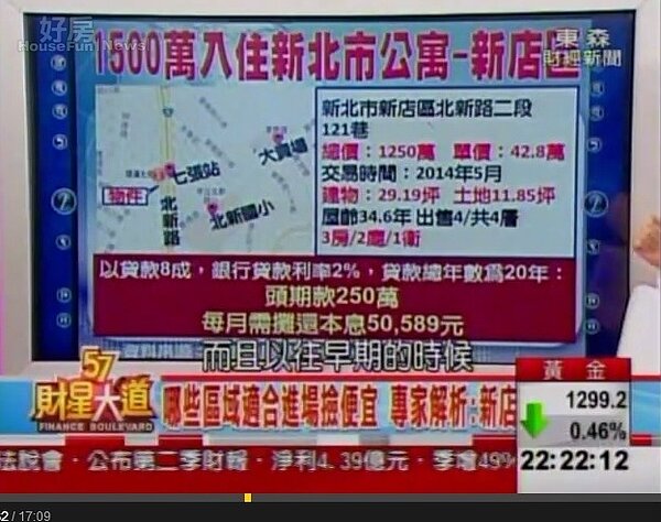 東森57財星大道,七張房價 (翻攝《57財星大道》youtube畫面)