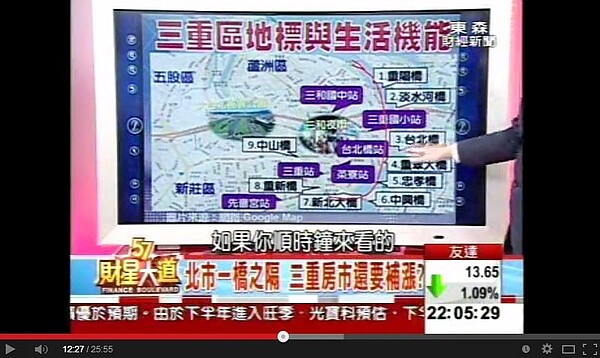 三重聯外橋樑多,素有「九橋之都」的封號。(翻攝自東森財經台 57 財星大道)