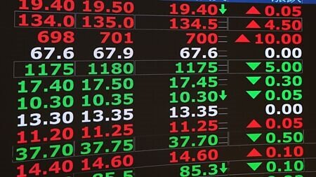 隨台股連續大漲衝高,「中秋變盤」說也甚囂塵上。圖∕本報資料照片