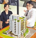 房市盤整　民眾摩拳想進場