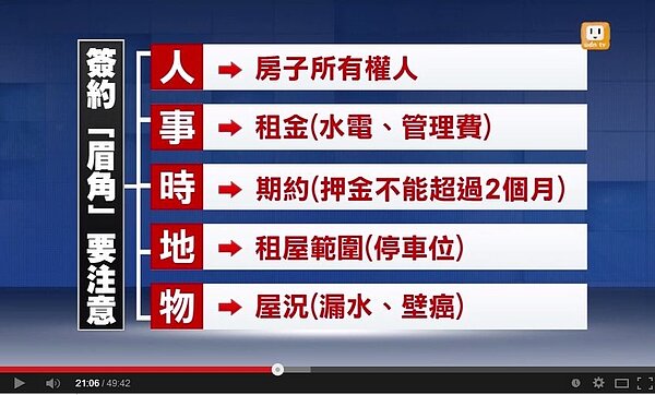 簽約五大眉角要注意。(翻攝自udn tv 財經新視界)