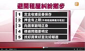 避開租屋糾紛　專家傳授5招小撇步