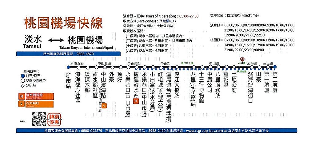 淡江大橋明年即將通車，新北市規畫桃園機場快線，民進黨議員鄭宇恩13日質詢，機場快線初步規畫多達24站，根本「名為快線、實為慢車」。（鄭宇恩提供／張鎧乙新北傳真）