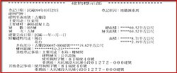 二類謄本取消也受害 「都更」通知地主難