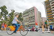 台北租金投報率1.645％　亞洲最低