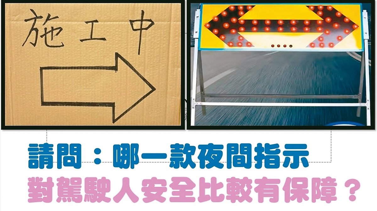 台南市議員指有包商僅以紙板充當警示標誌(左圖),要求全面強制使用閃光警示(右圖)。 圖/市議員蔡育輝提供