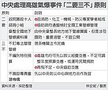 高雄氣爆　江揆：工業管線全面列管