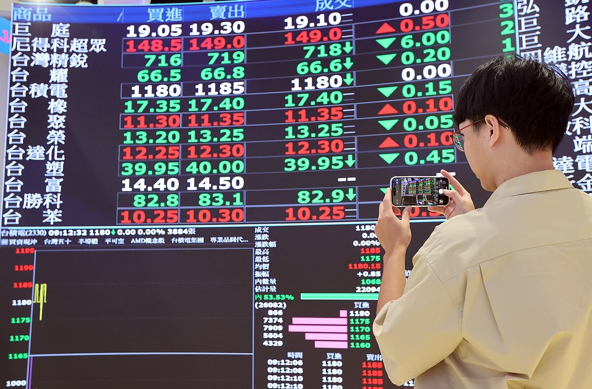 台股示意圖。 聯合報系資料照