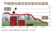 林奇芬／中國房市降溫　經濟力撐持穩