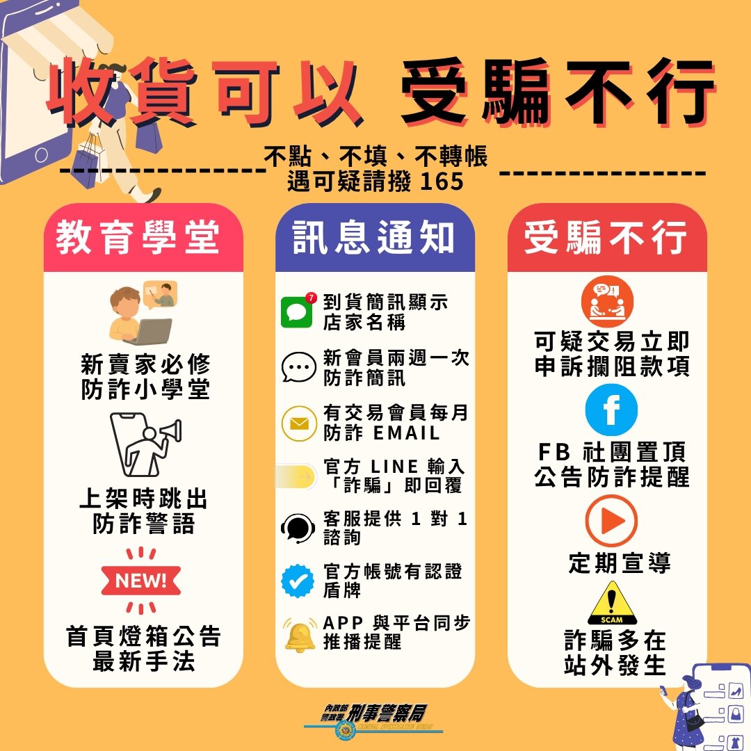 近年網購詐騙案件層出不窮,尤其以「超商包裹詐騙」手法最為猖獗。圖:刑事局提供
