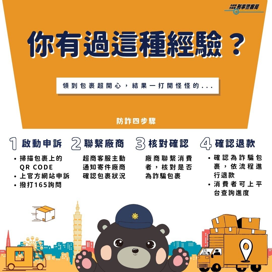 目前「超商包裹詐騙」主要分為兩種類型,社群平台一頁式詐騙廣告及幽靈包裹詐騙。圖:刑事局提供