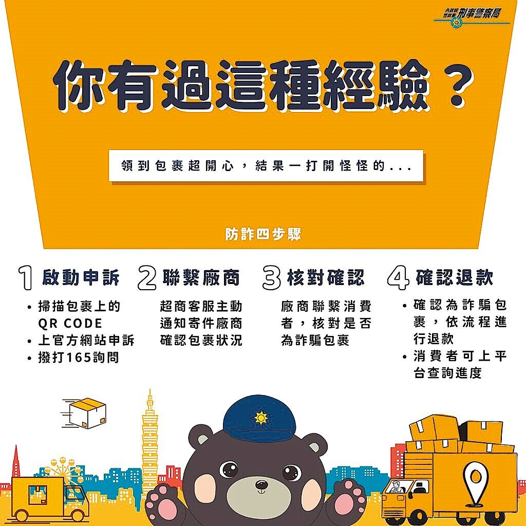 刑事局提醒民眾，若收到詐騙包裹，可向四大超商申請退款退貨。圖／刑事局提供
