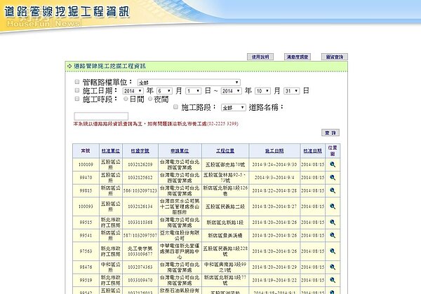 (翻攝自道路挖掘業務管理系統)