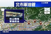 台北市疑埋軍用油管　首都安全亮紅燈？