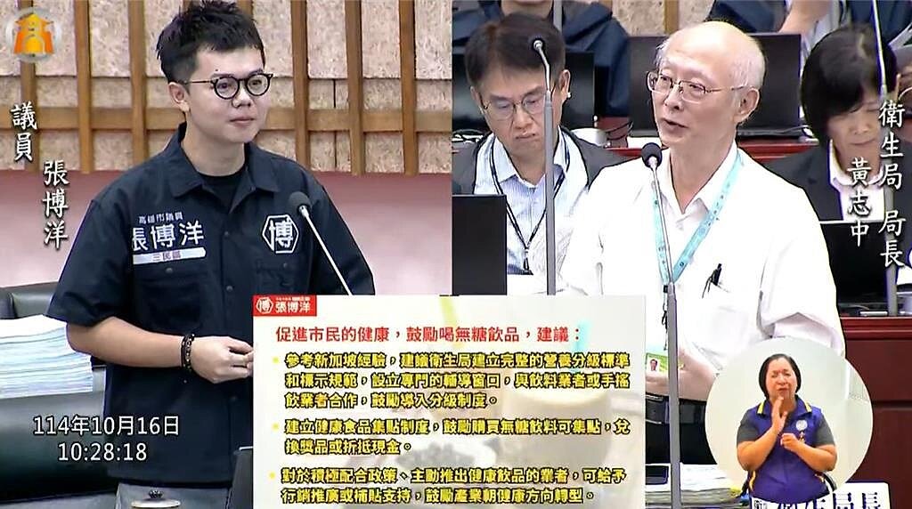 高市議員張博洋16日赴議會參加警消衛環部門質詢,他提到,高雄人愛喝手搖飲,也導致肥胖率居六都之冠,建議高市府衛生局參考新加坡的「Nutri-Grade」分級標示制度,建立含糖飲料的營養分級標準與標示規範。(摘自高市議會YOUTUBE頻道/洪浩軒高雄傳真)