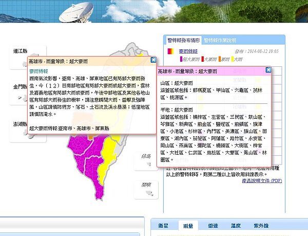 高雄仍要嚴防豪大雨。(翻攝自中央氣象局)