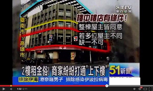 超商想拓展「樓中樓」，得經過整棟屋主同意才行（翻攝自東森新聞Youtube）