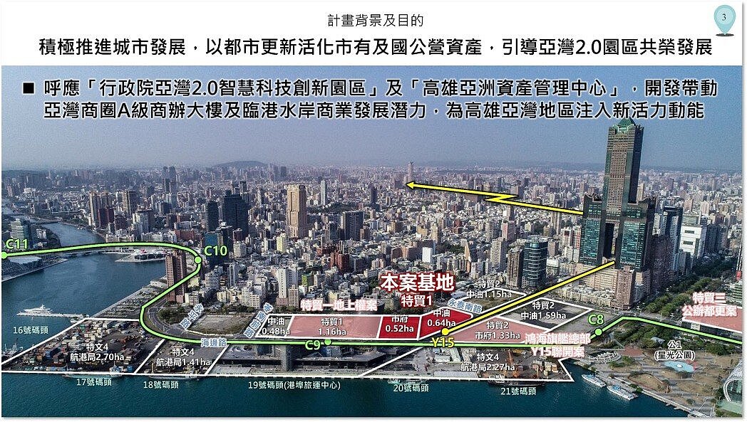 高雄亞灣區「特貿一」將採公辦都更開發，高市議員郭建盟強力反對，主張優先用設定地上權方式開發，為下一代子孫留下港灣精華土地。圖／議員郭建盟提供