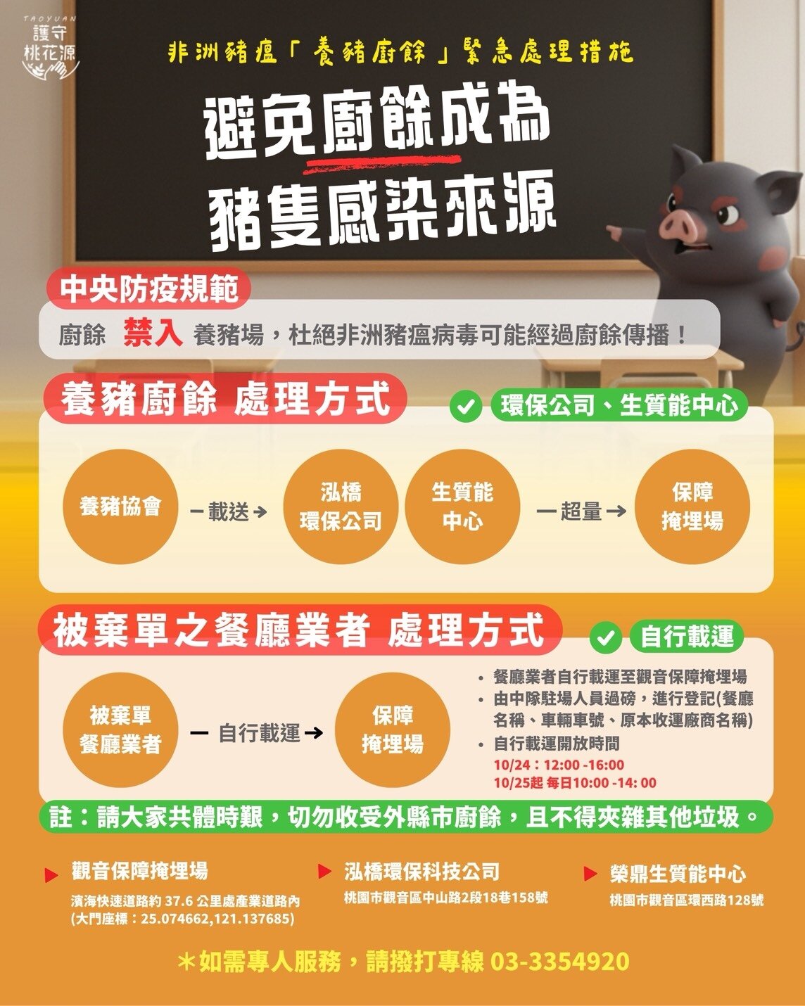 觀音保障掩埋場供無去化管道的餐廳業者自行載運廚餘前往處理。圖：環保局提供