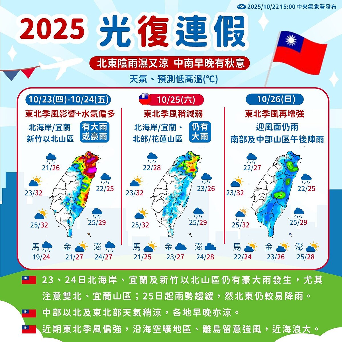 光復節連續假期天氣。圖／中央氣象署提供